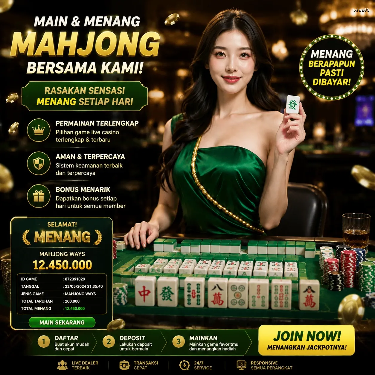 Bagaimana visa89 Mengubah Cara Kita Bermain Game Online